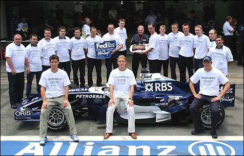 WilliamsF1 Team