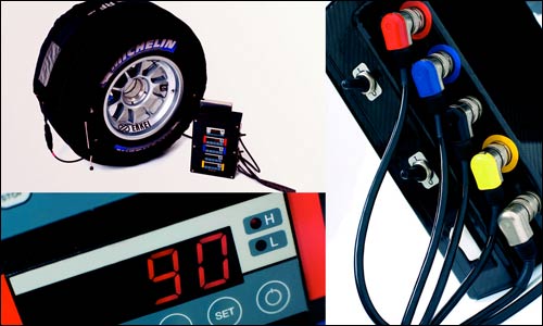 Термочехлы