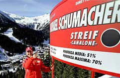 Михаэль Шумахер